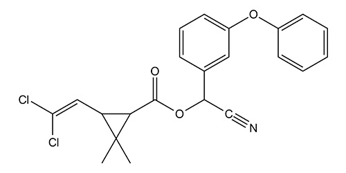 Cypermethrin: struktur kimia