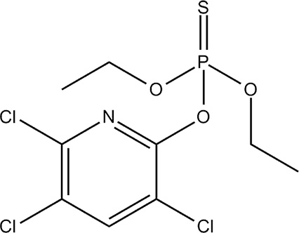 Εντομοκτόνο chlorpyrifos: χημική δομή