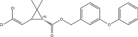 Το σαμπουάν για ψείρες NOC παρασκευάζεται επίσης με βάση την περμεθρίνη