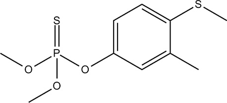 Το Forsythe περιέχει ένα ισχυρό εντομοκτόνο fenthion