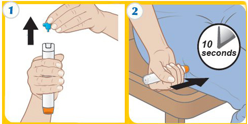Resim, kritik durumlarda otomatik enjektör kullanımının bir diyagramını göstermektedir (maddenin doğrudan giysi yoluyla uygulanması).