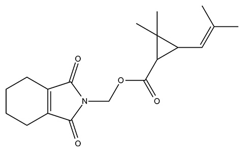 Chemische structuurformule van tetramethrin