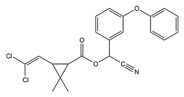 Insecticidul cipermetrin este utilizat ca ingredient activ auxiliar în preparat.