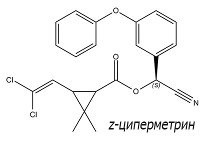 Zeta-cypermethrin (een krachtig modern synthetisch insecticide)